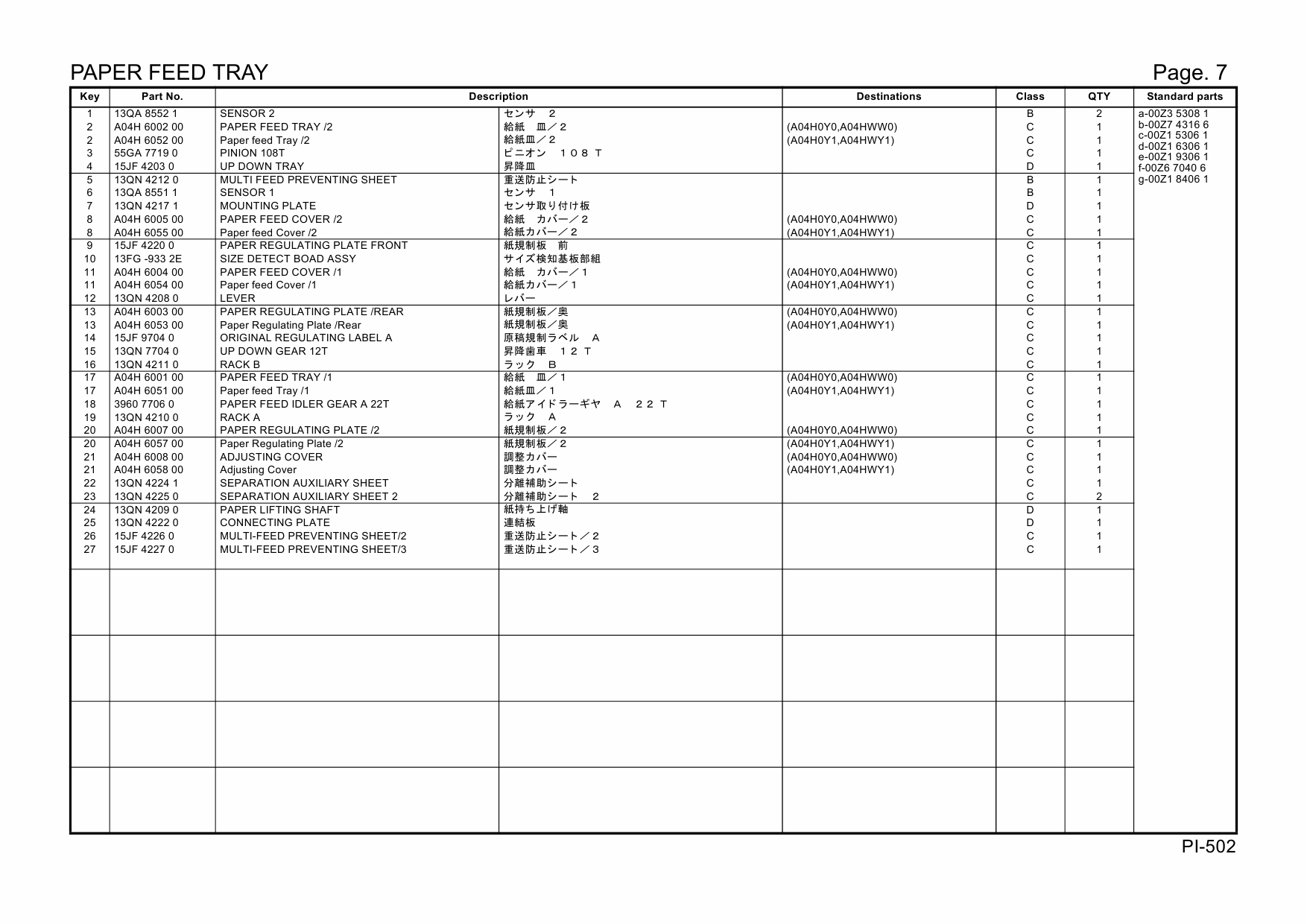 Konica-Minolta Options PI-502 A04H Parts Manual-6